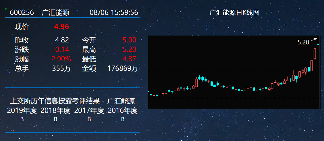 images/2021/08/08/140134698.png 2.png