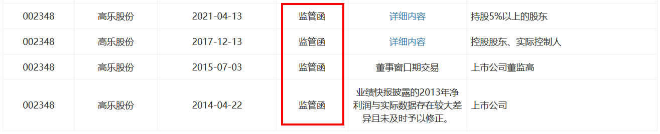 images/2021/08/12/145203959.png 4.png