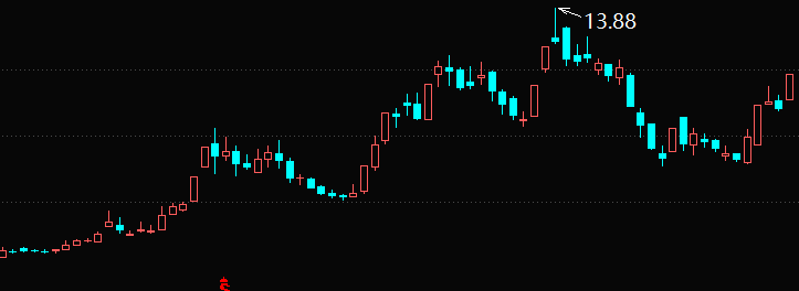 images/2021/08/13/104318327.png 2.png