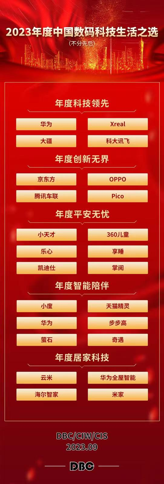 images/2023/09/11/092644218.png 圖片1.png