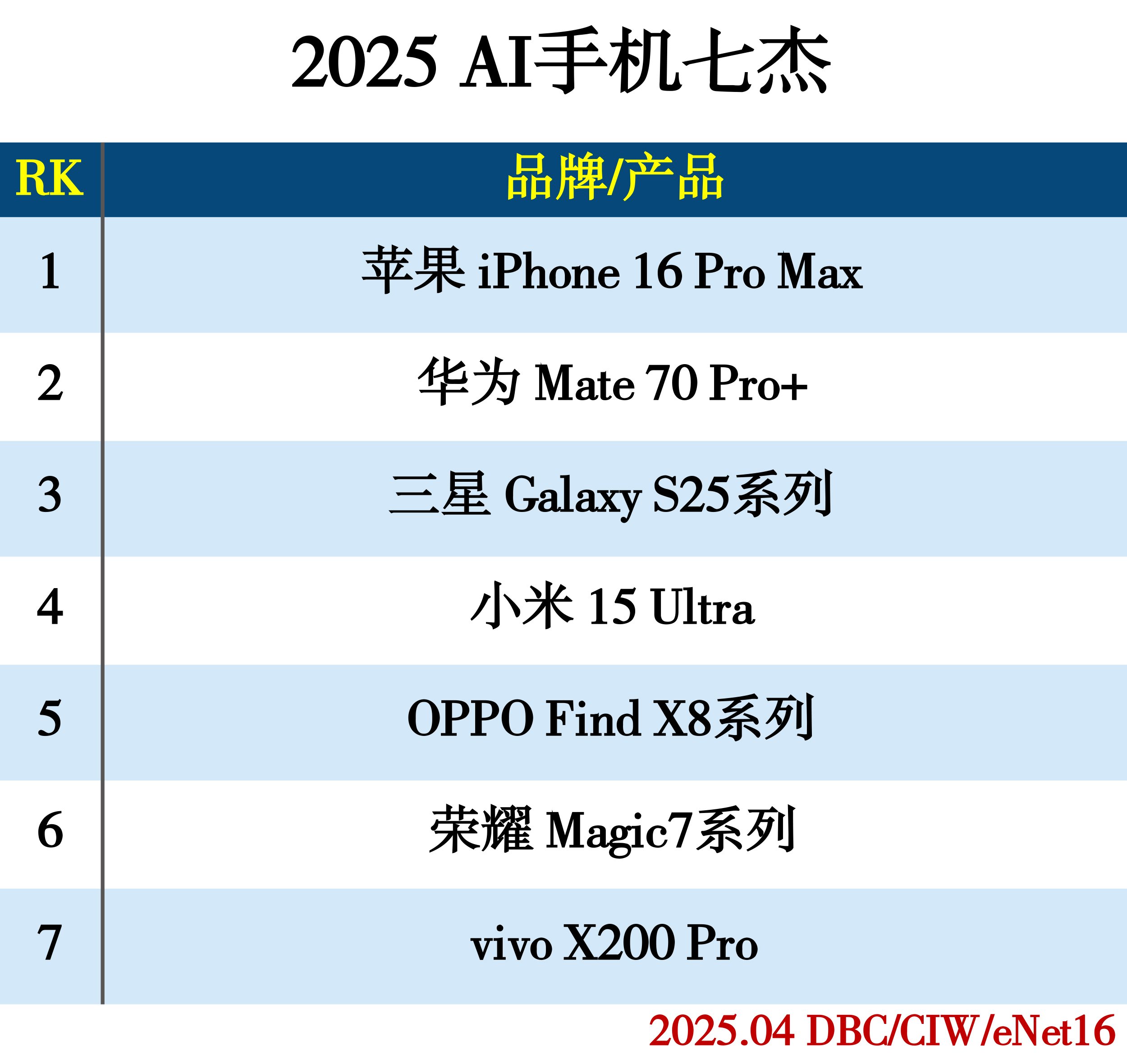 images/2025/04/02/100106167.jpg 手機(jī).jpg