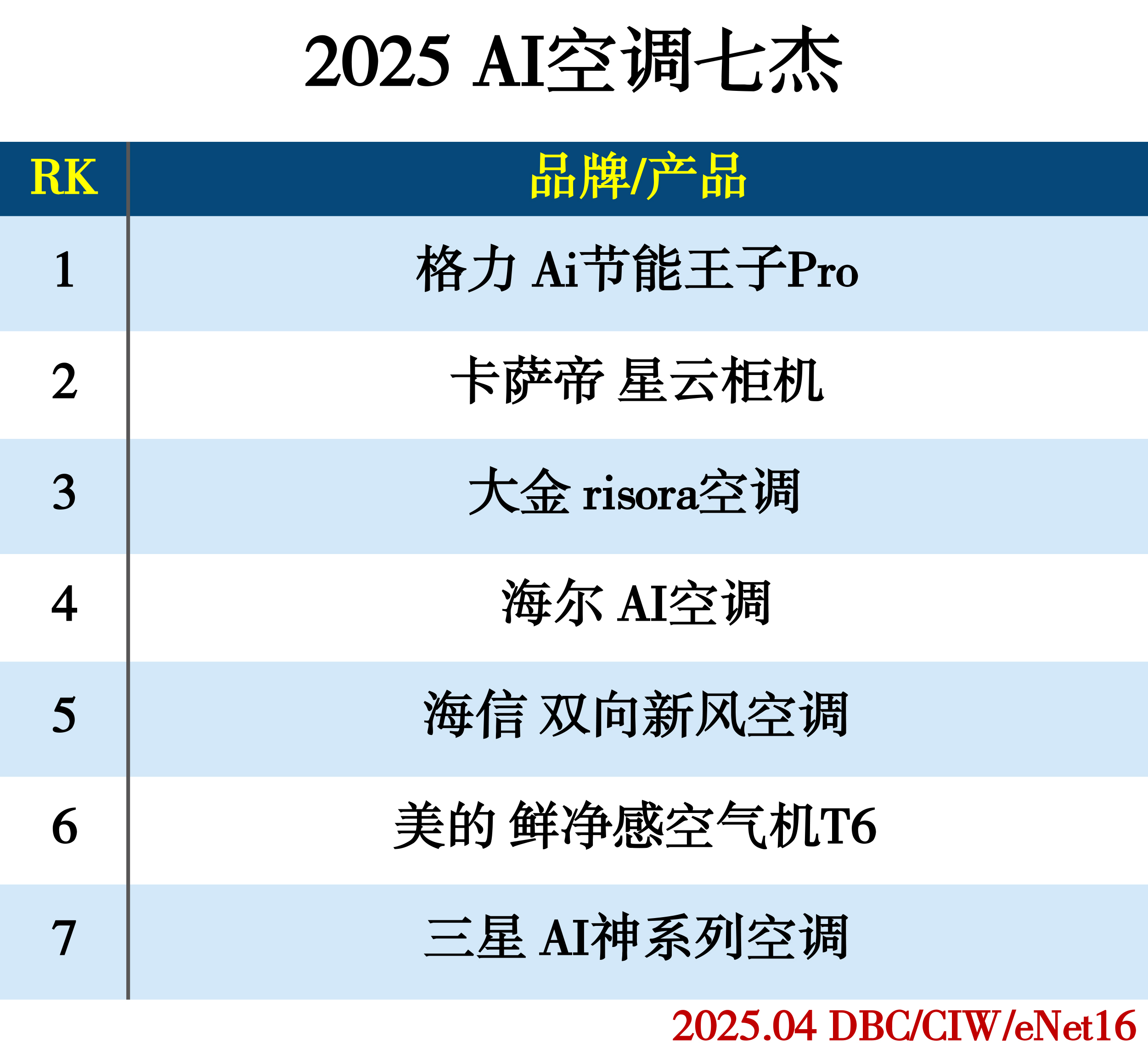 images/2025/04/02/100127970.jpg 空調(diào).jpg