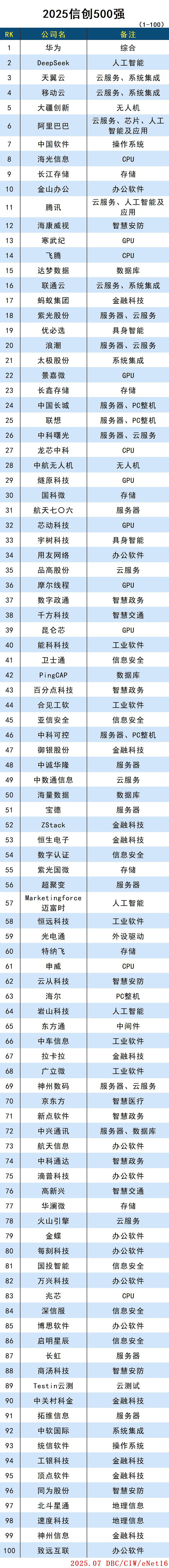 images/2025/07/24/113556730.jpg 1(1).jpg