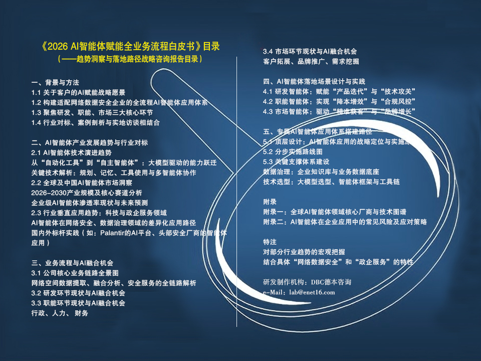 images/2026/03/31/114927988.jpg 智能體.jpg